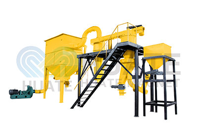 Series HF Pneumatic Classifier