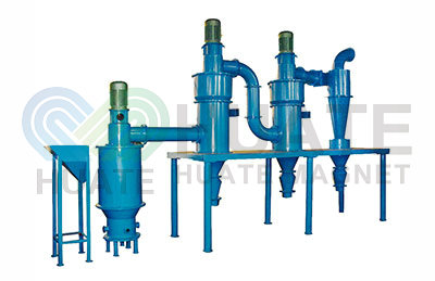 Series HS Pneumatic Jet Mill